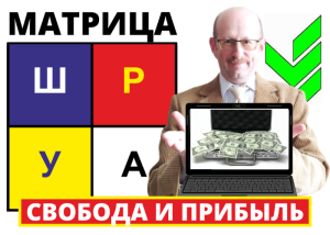 прибыль